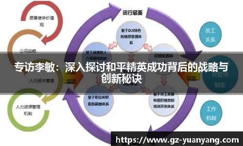 专访李敏：深入探讨和平精英成功背后的战略与创新秘诀